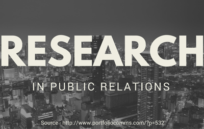 PR Research Infographic